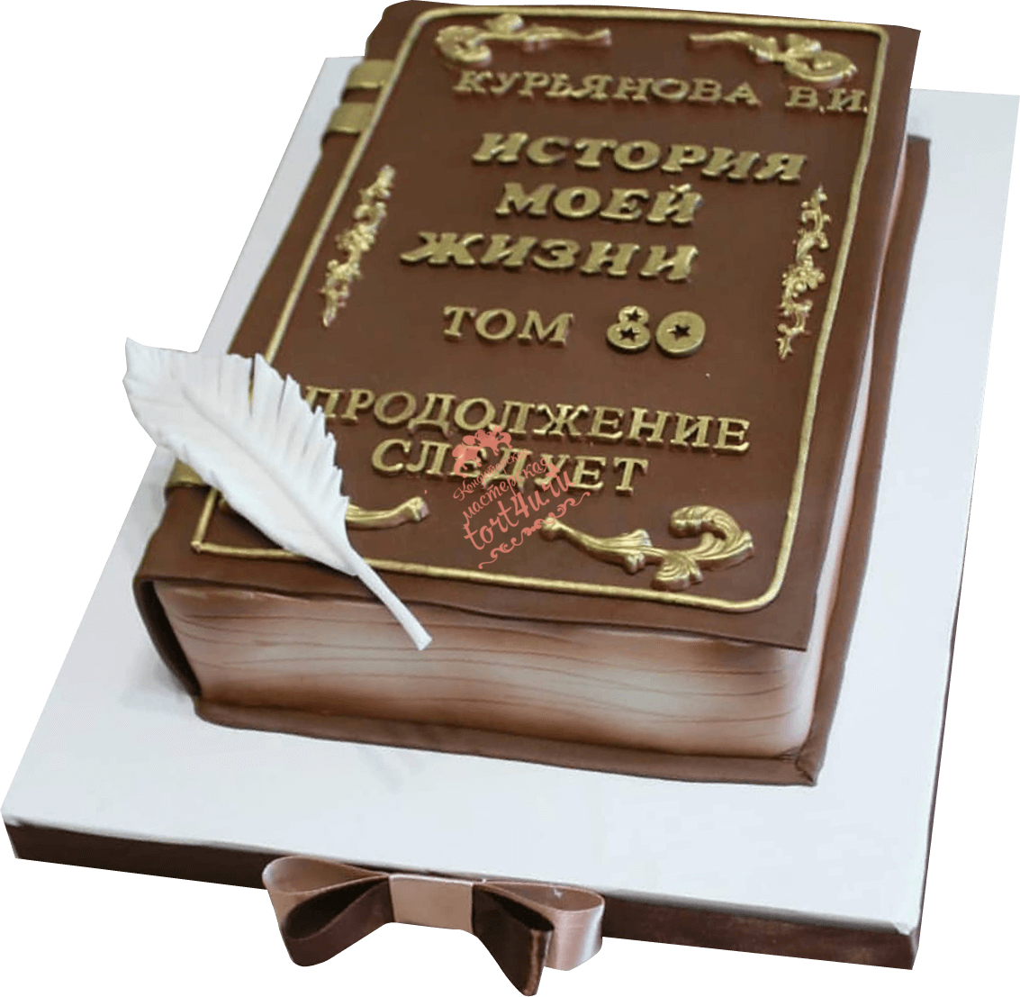 Надпись на торте мужчине 50. Торт книжка для мужчины. Торт в виде книги для мужчины. Надписи торте книгой. Надпись на торт в виде книги.